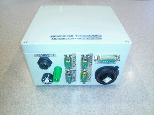 Multi-Channel, Mini DaqBox System
