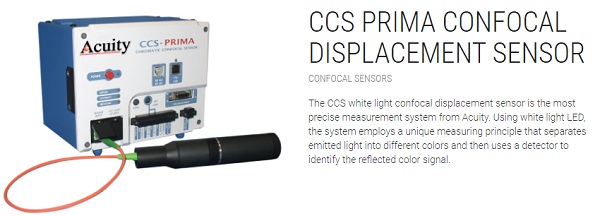 Acuity Confocal White Light Confocal Displacement Sensors