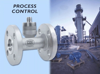 Process Control Flowmeters