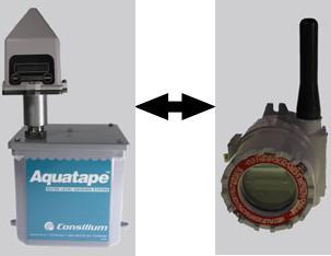 Wireless Transmitter
                  4-20mA